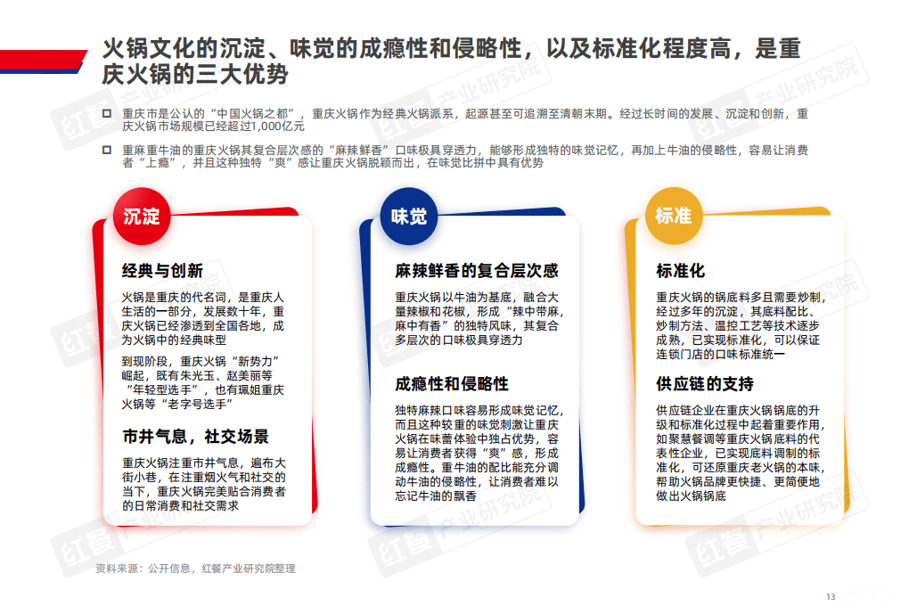 香烟行业发展现状及市场规模、竞争格局分析2025_人保车险   品牌优势——快速了解燃油汽车车险,人保伴您前行