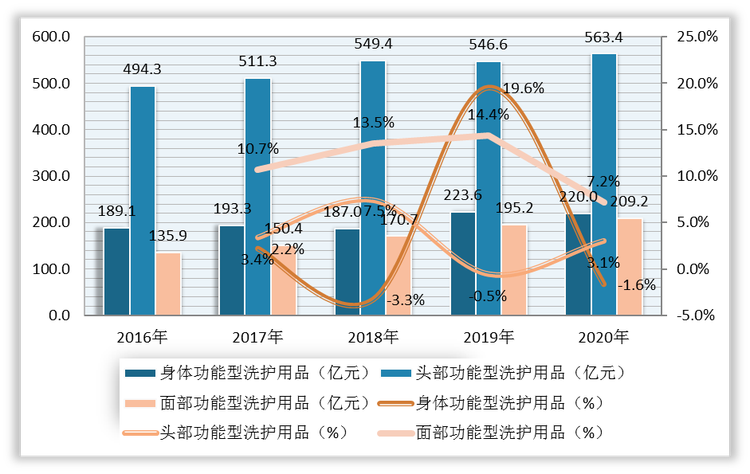 保险有温度,人保护你周全_2025年锂电池行业现状与发展趋势分析
