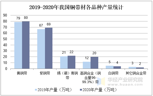 保险有温度,人保护你周全_2025年锂电池行业现状与发展趋势分析