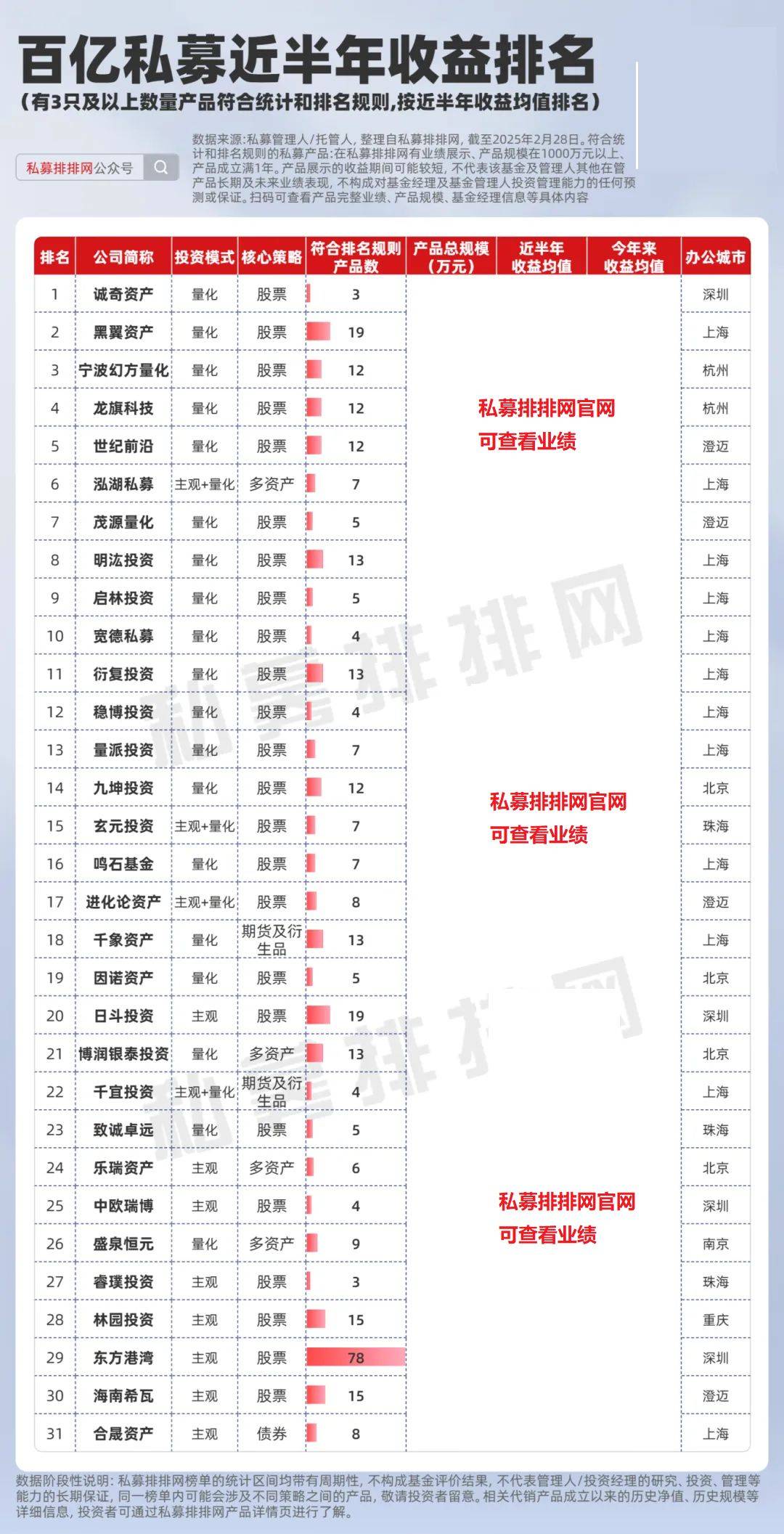 保险资金长期投资改革试点迎新：泰康资产获批设立私募基金子公司 首期投资规模120亿元