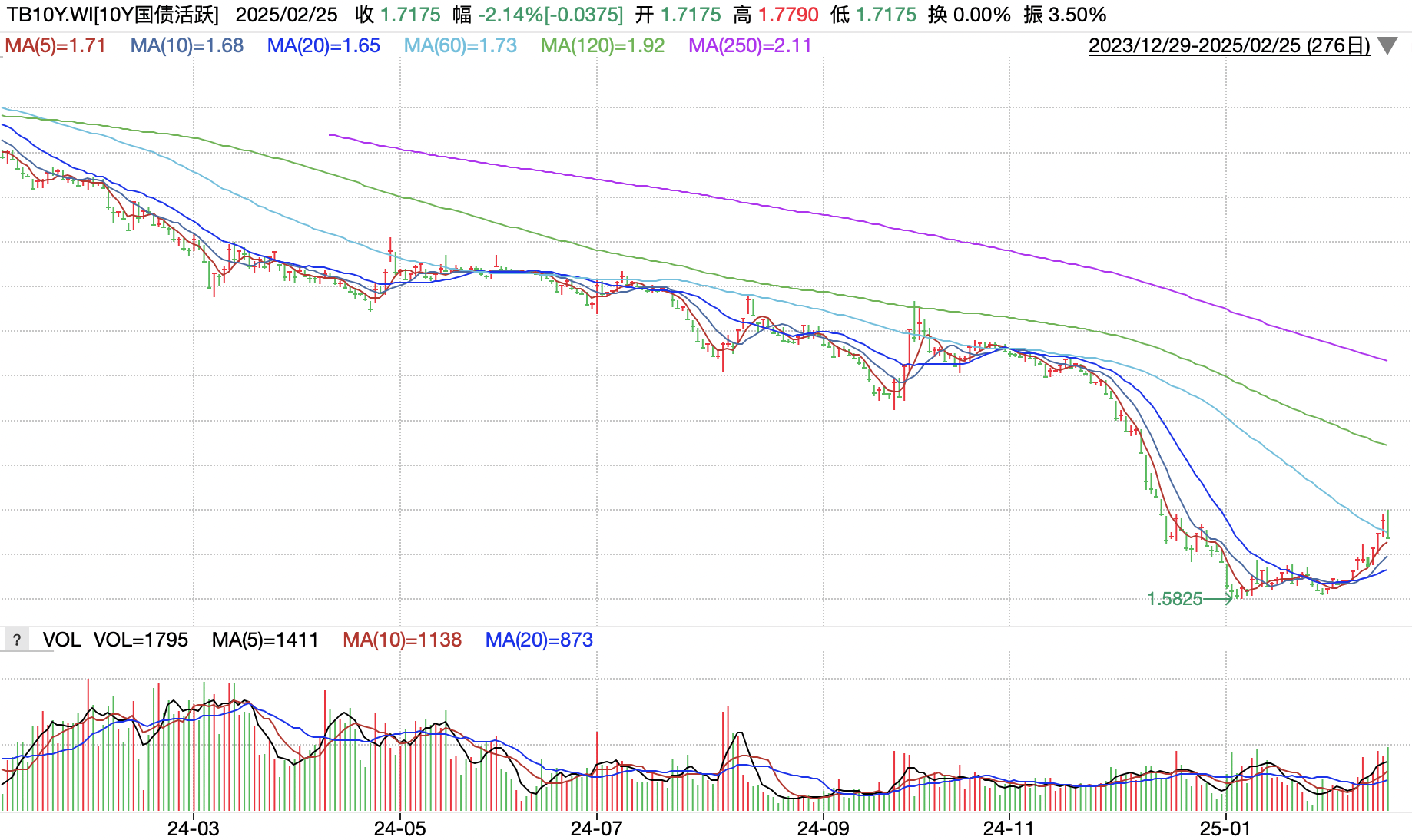 险资长期股票投资试点持续扩容 1620亿长钱如何入市