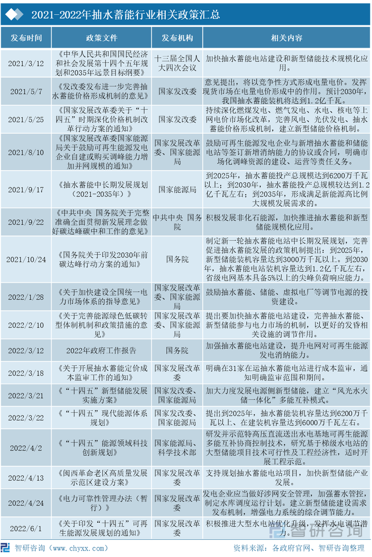 2025年线路板行业现状与发展趋势分析_人保财险 ,人保护你周全
