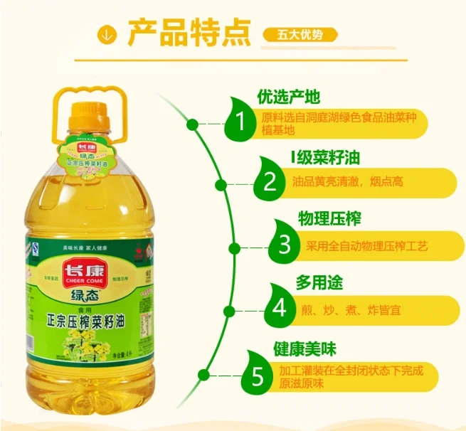 人保财险政银保 ,人保伴您前行_食用植物油是什么油?揭秘食用植物油的种类与特点