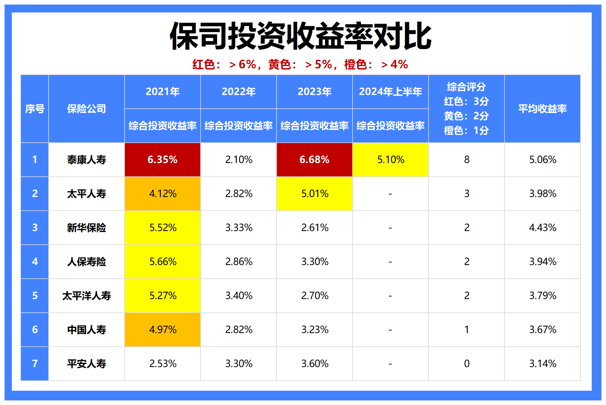 人保车险,人保有温度_2025年电子仪器行业现状与发展趋势分析