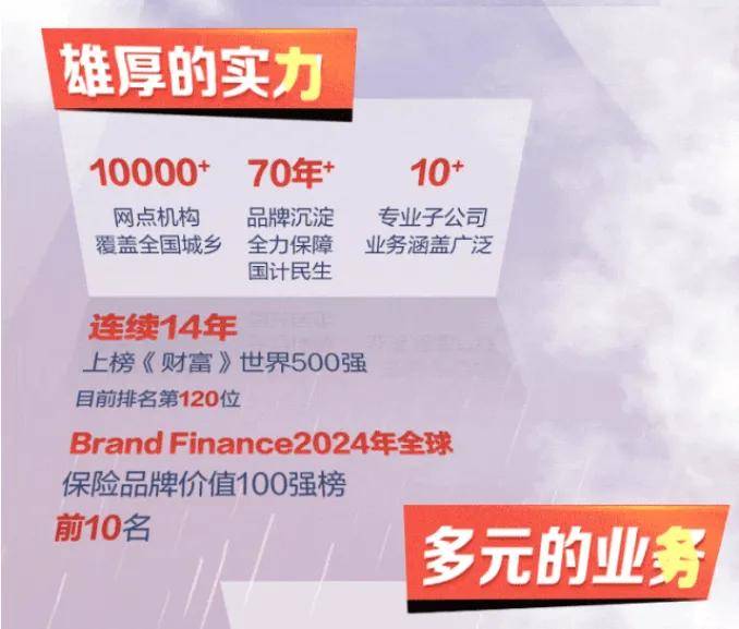 人保车险,人保有温度_2025年电子仪器行业现状与发展趋势分析
