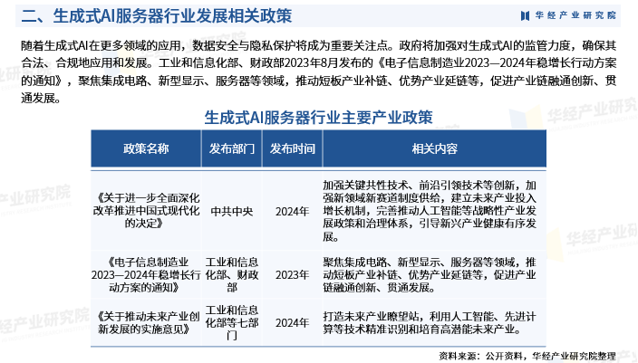 2025年中国充电设施行业市场分布及投资风险_保险有温度,人保服务