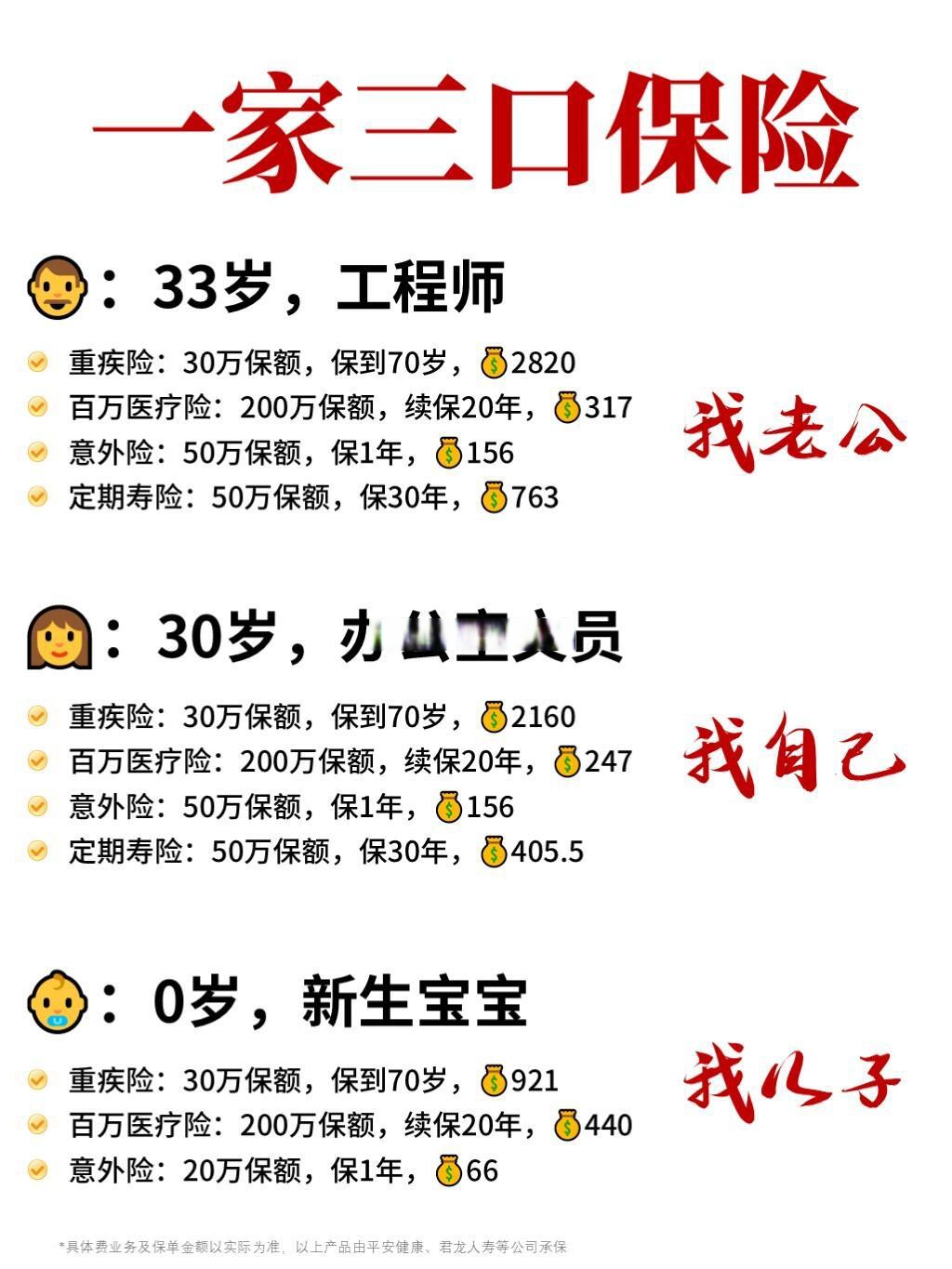 保险有温度,人保护你周全_中国汽车防盗器市场供需状况及投资规划研究