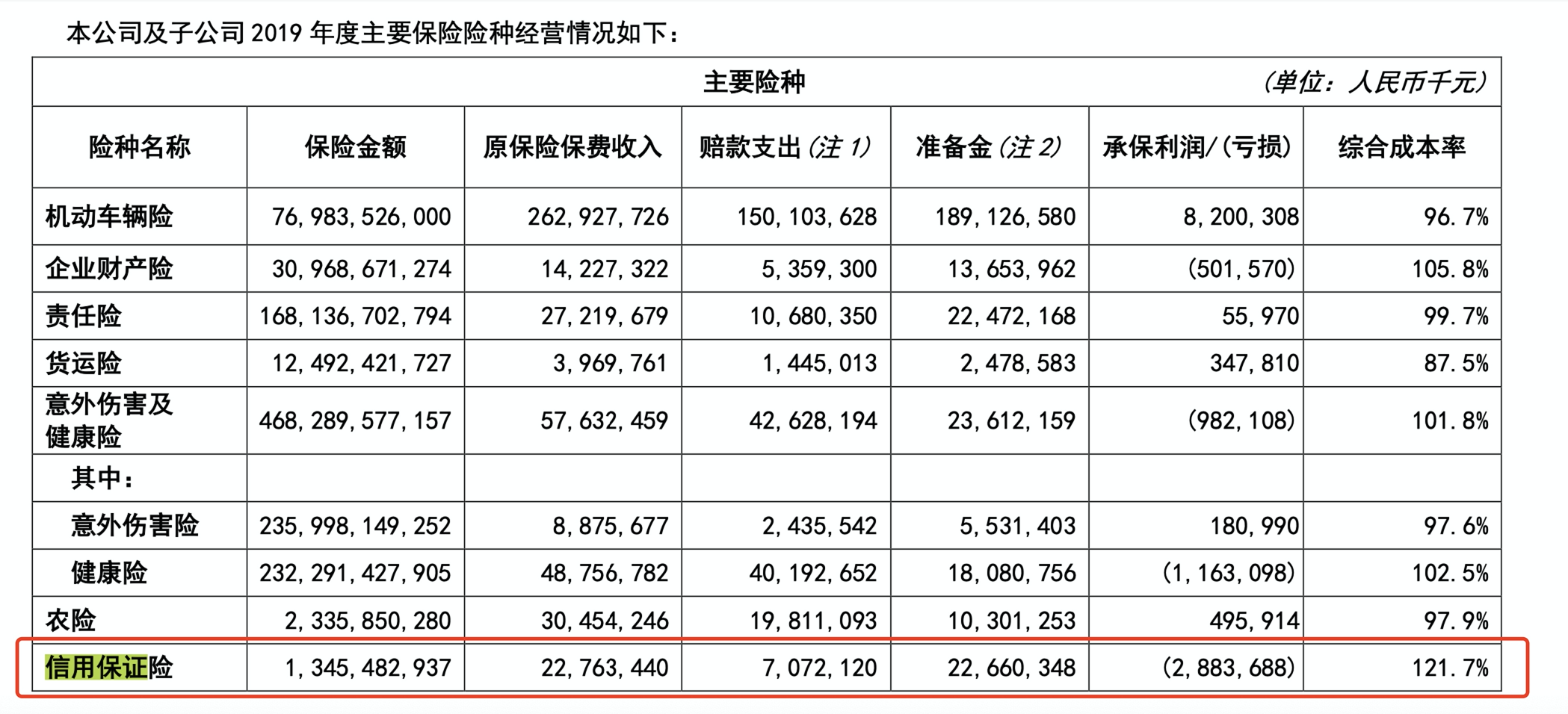 人保伴您前行,人保财险 _2025年热成像仪行业现状与发展趋势分析