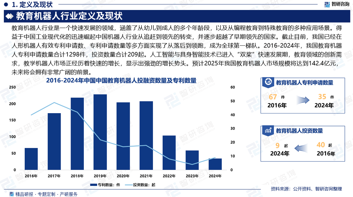 人保财险政银保 ,人保财险 _2025年废电池行业现状与发展趋势分析