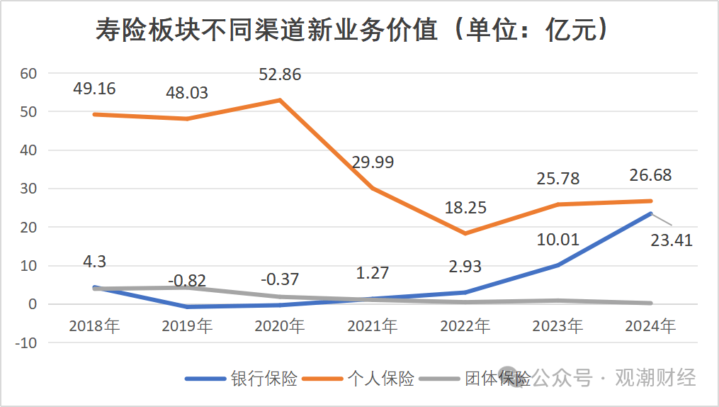 人保财险政银保 ,人保有温度_2025年通信设备行业市场现状分析及发展前景预测