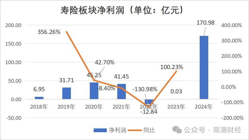 人保财险政银保 ,人保有温度_2025年通信设备行业市场现状分析及发展前景预测