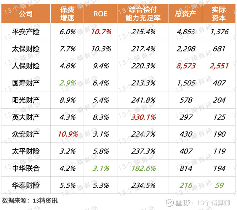 人保财险政银保 ,人保有温度_2025年通信设备行业市场现状分析及发展前景预测