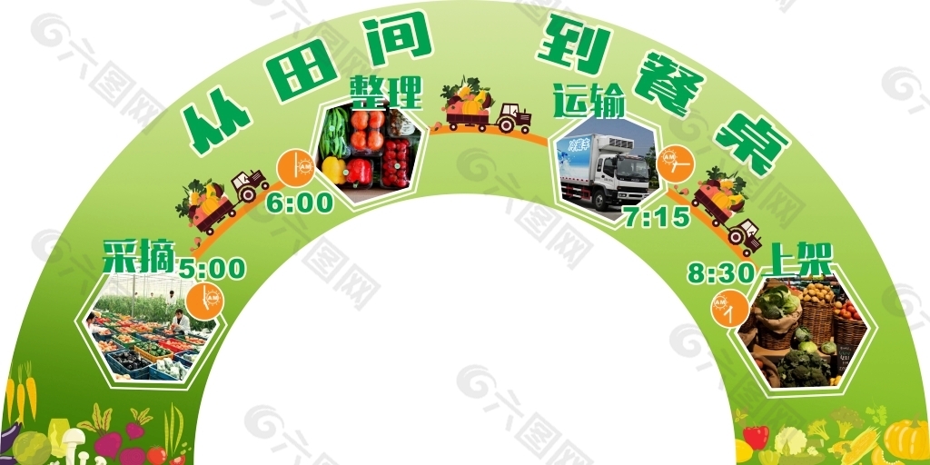 2025年中国腌制食品行业竞争格局分析及发展前景预测，从田间到餐桌的协同进化_人保财险政银保 ,人保财险 
