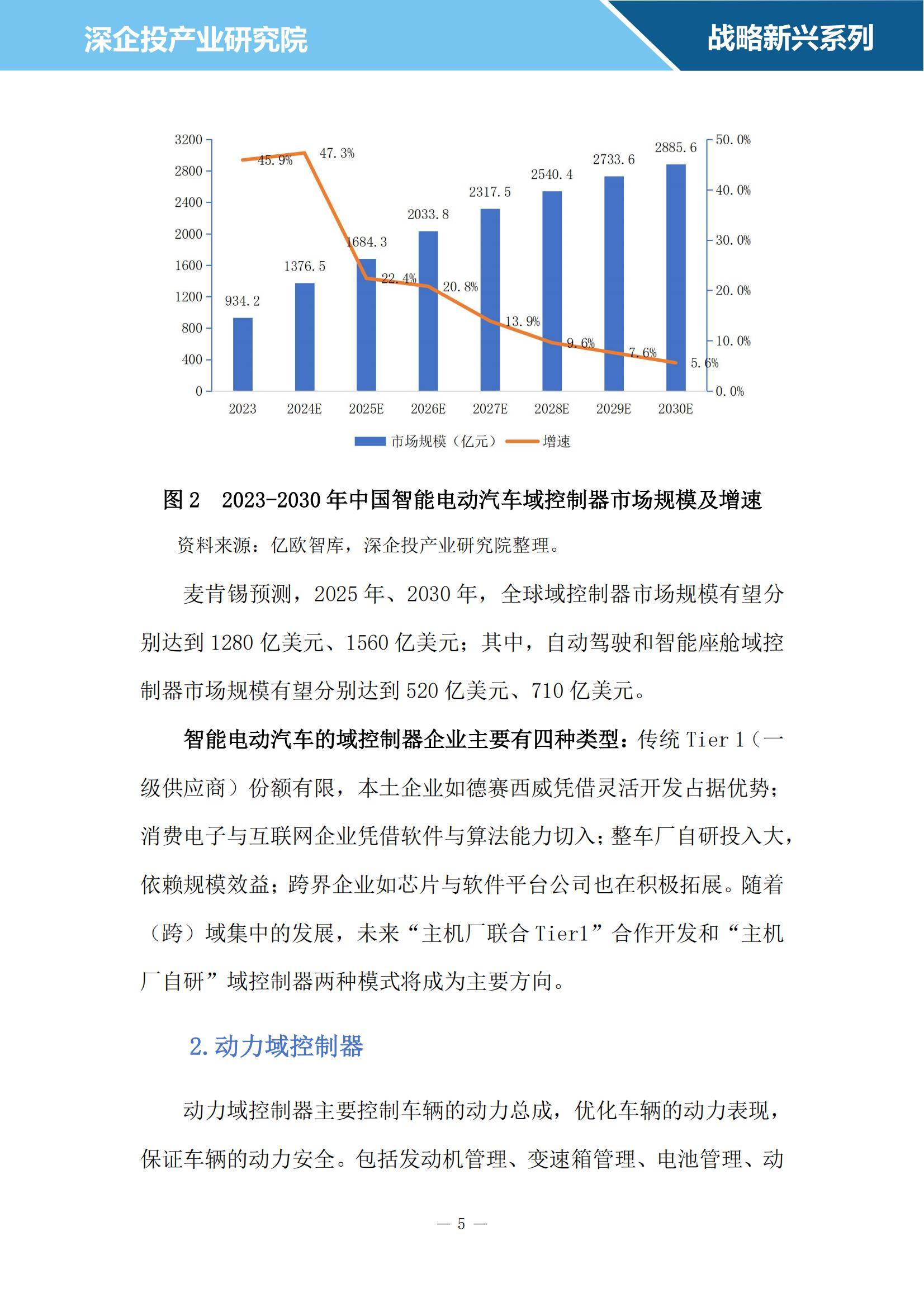 2024年中国人工智能软件行业发展现状、竞争格局及未来发展趋势与前景分析_人保车险   品牌优势——快速了解燃油汽车车险,人保有温度