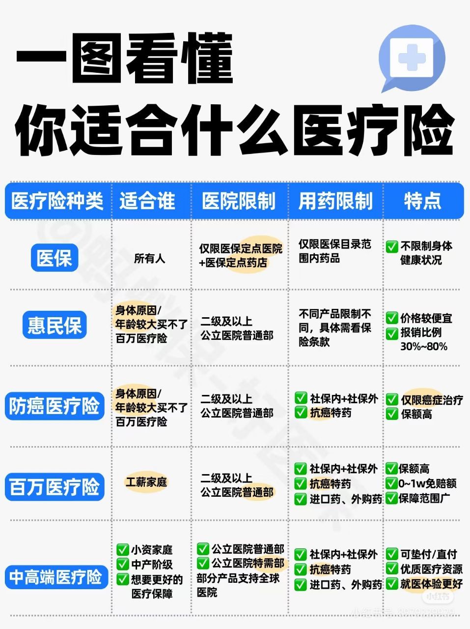 人保财险政银保 ,人保财险 _2025年北美快餐行业发展前景预测：健康化、数字化、可持续化