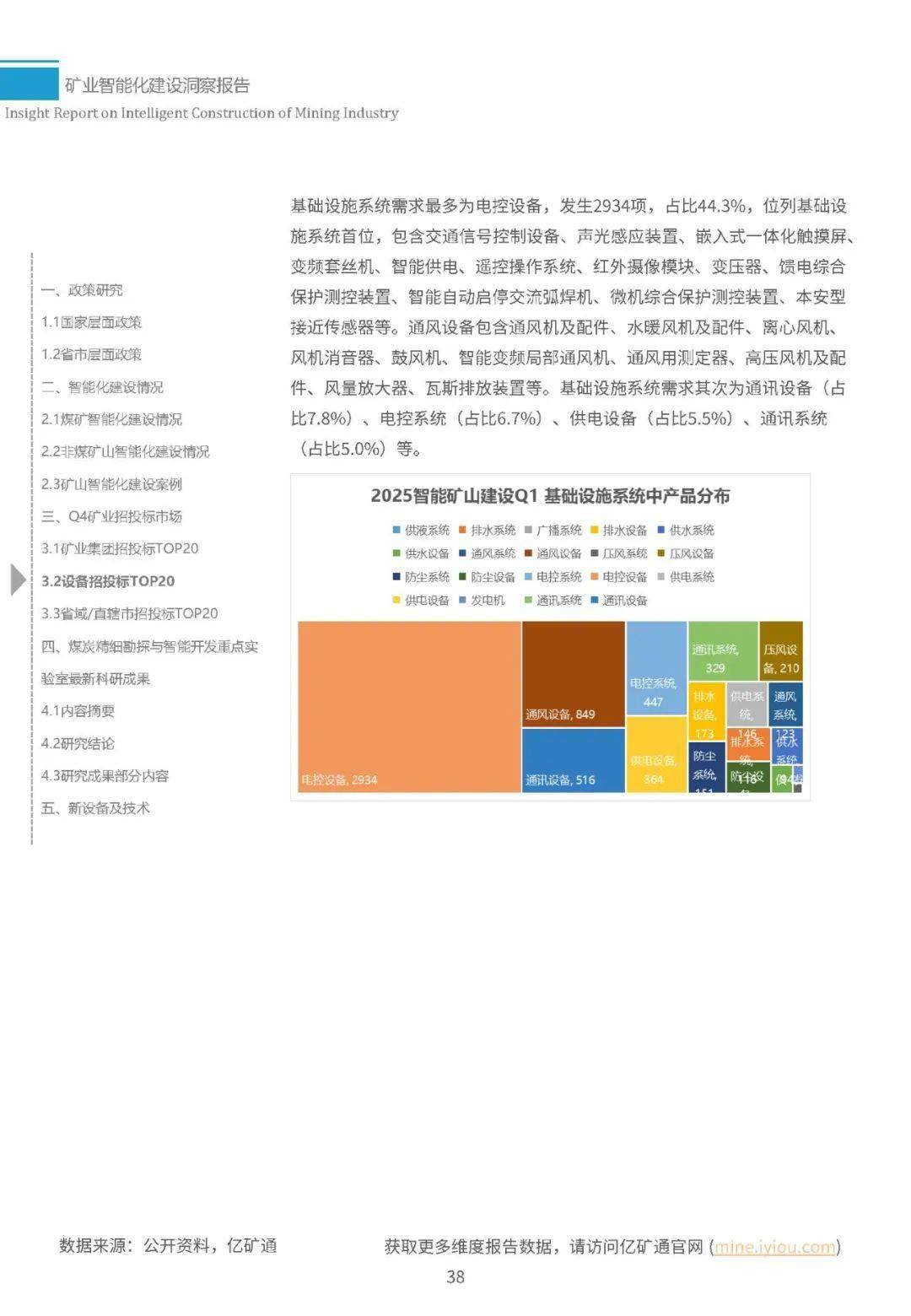 人保财险政银保 ,人保财险 _2025年建材行业发展趋势预测：绿色化、智能化、高端化
