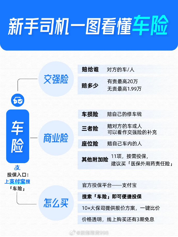 人保财险政银保 ,人保护你周全_智慧出行生态的重要支柱：汽车智能诊断检测系统行业2025年深度调研