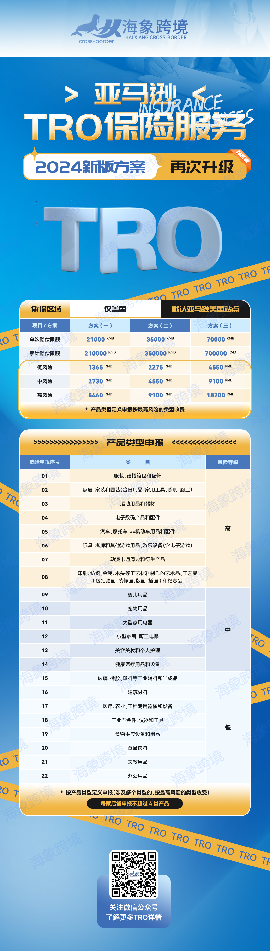 2025年转向技术竞争与体验竞争，一文揭示电商平台行业市场调查_人保有温度,人保护你周全