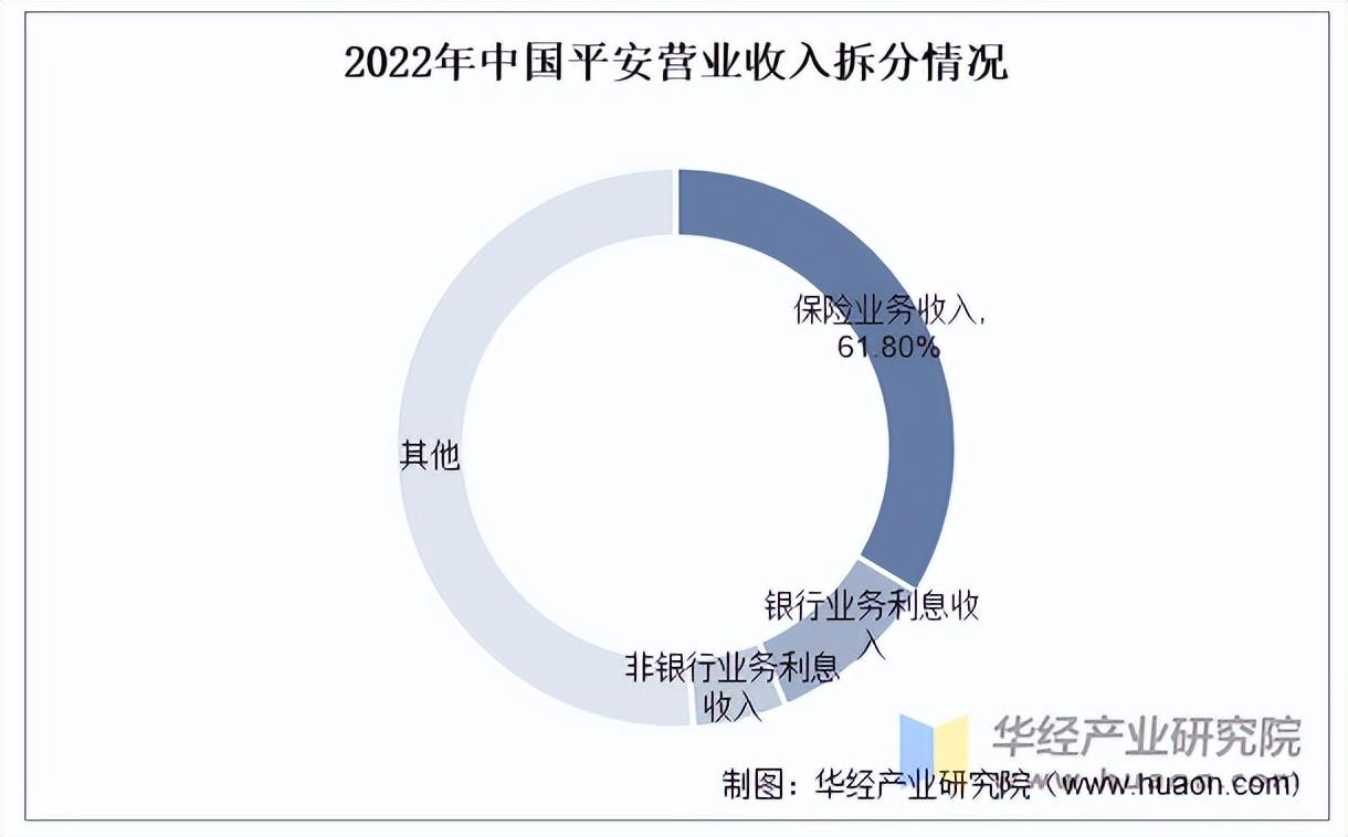 2025年跨境支付系统行业发展前景预测：技术驱动、实时化、合规化_人保车险   品牌优势——快速了解燃油汽车车险,人保财险 