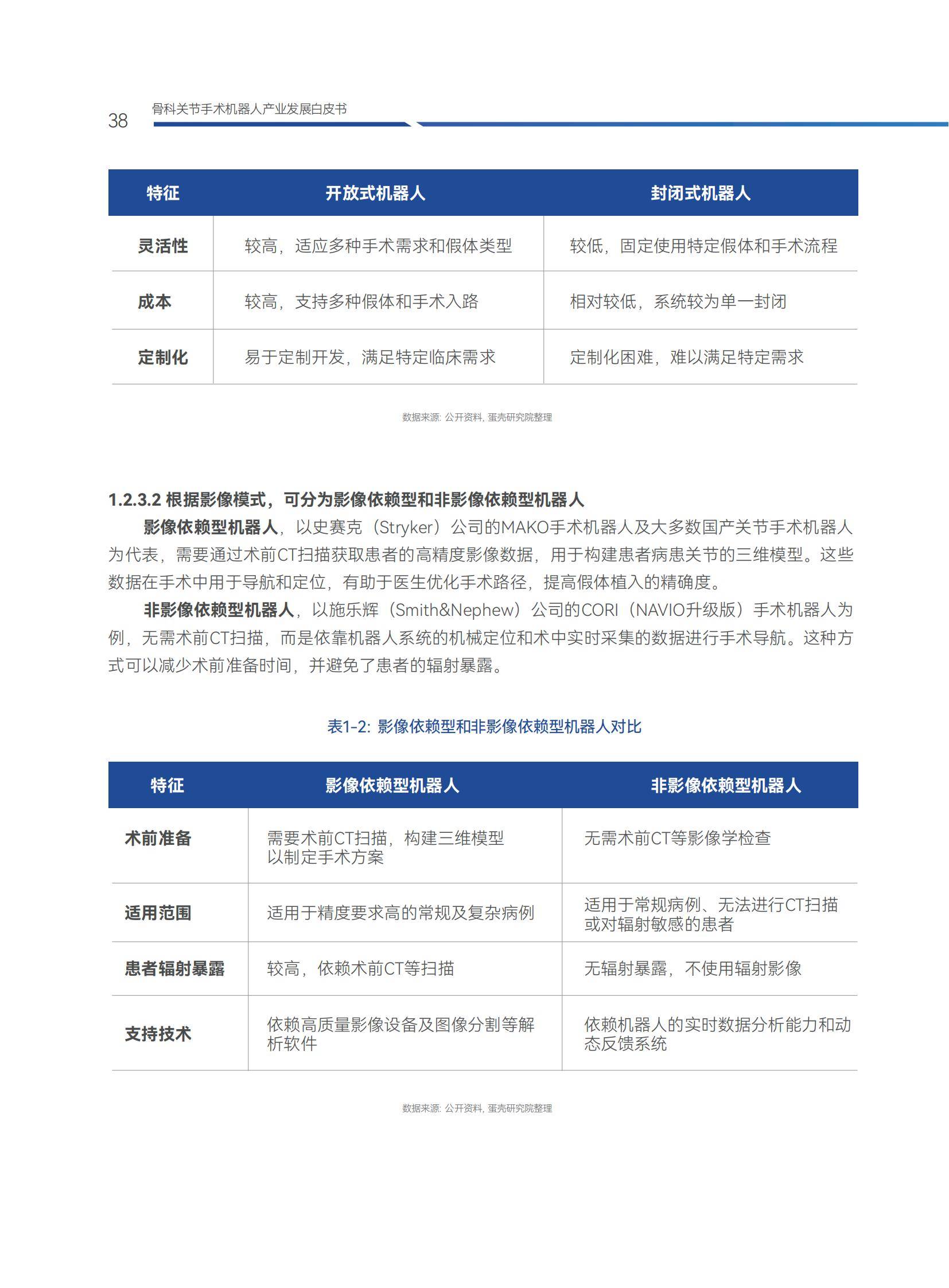 人保服务,人保护你周全_2025年智能宠物设备行业现状与发展趋势分析