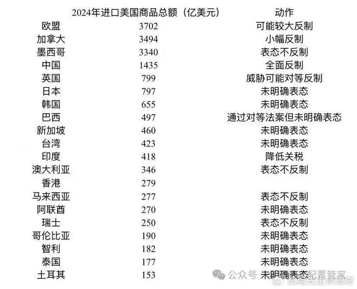 黄金资产成“心头好” 绩优FOF攻守有道
