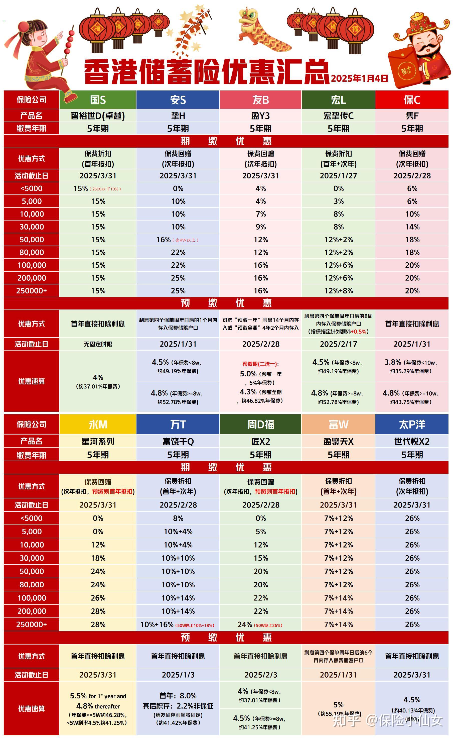 险资“跑步”入市 增配权益类资产