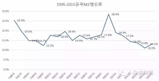 车贷提前还款门槛提升 浙江多家银行反击“长贷短还”