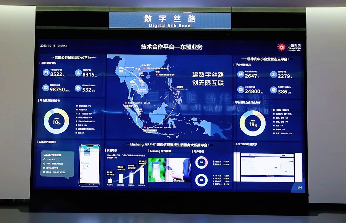 2025 年“一带一路”背景下国内外数字基建产业发展分析与投资战略_人保车险   品牌优势——快速了解燃油汽车车险,保险有温度