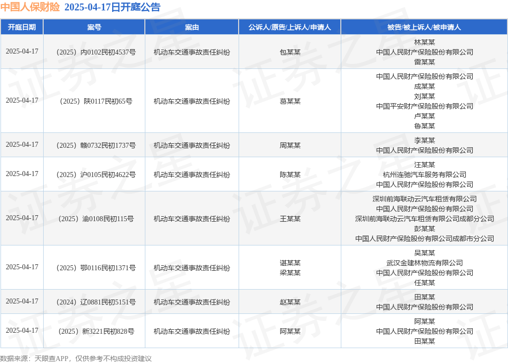 人保车险,人保伴您前行_2025年轻轨行业现状与发展趋势分析