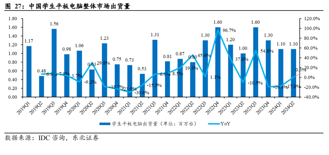 2025年中国蛋白饲料行业竞争格局与趋势预测，替代蛋白崛起下的千亿市场重构_保险有温度,人保服务