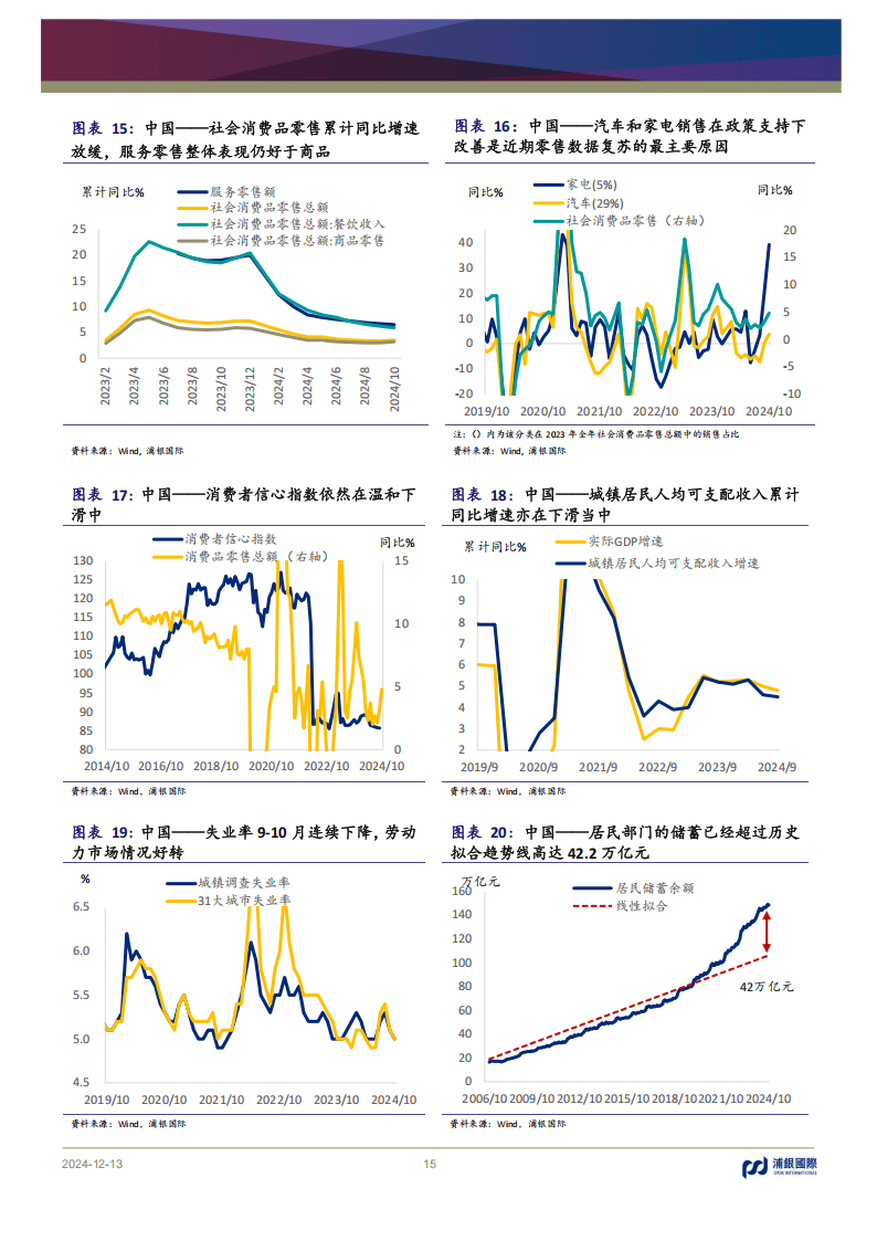 拥有“如意行”驾乘险,出行更顺畅!,人保有温度_2025 - 2030全球卫星互联网:市场潜力释放,竞争格局重塑,战略破局之选