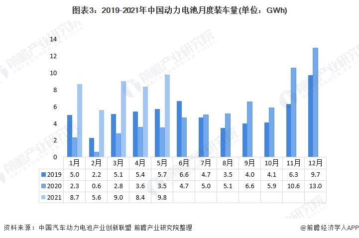 2025年中国工程塑料行业市场现状供需分析及战略投资研究_人保服务,人保护你周全