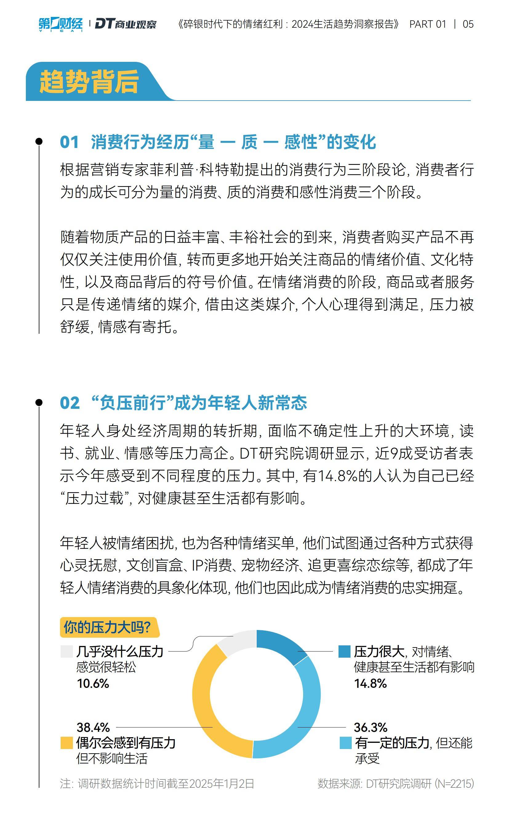 保险有温度,人保财险政银保 _2025年零售百货行业现状与发展趋势分析