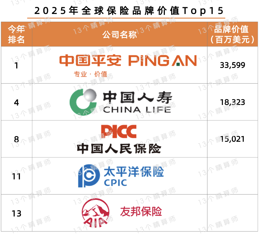 人保服务 ,人保有温度_2025羊肉行业市场规模及进出口情况、未来趋势分析
