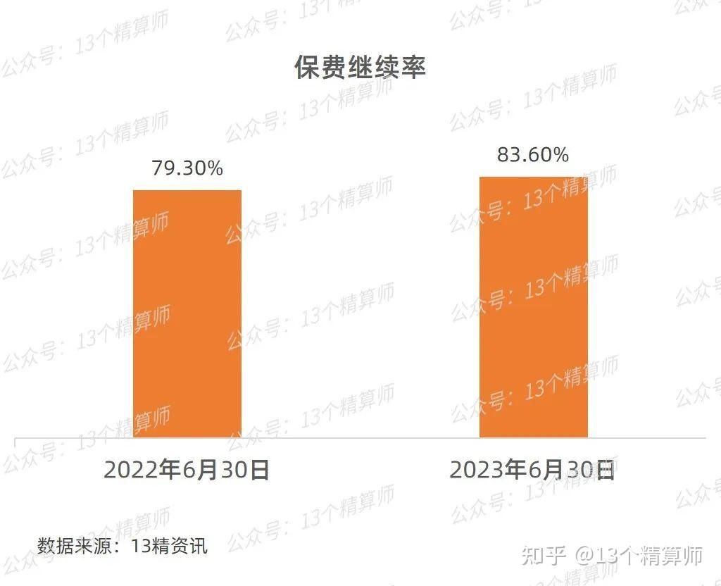 人保车险   品牌优势——快速了解燃油汽车车险,人保伴您前行_2025中国茶馆行业深度调研及市场规模、投资机会分析