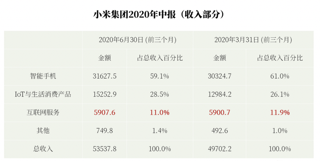 2025陶瓷市场发展现状调查及市场规模、供需格局分析预测_拥有“如意行”驾乘险，出行更顺畅！,人保财险 