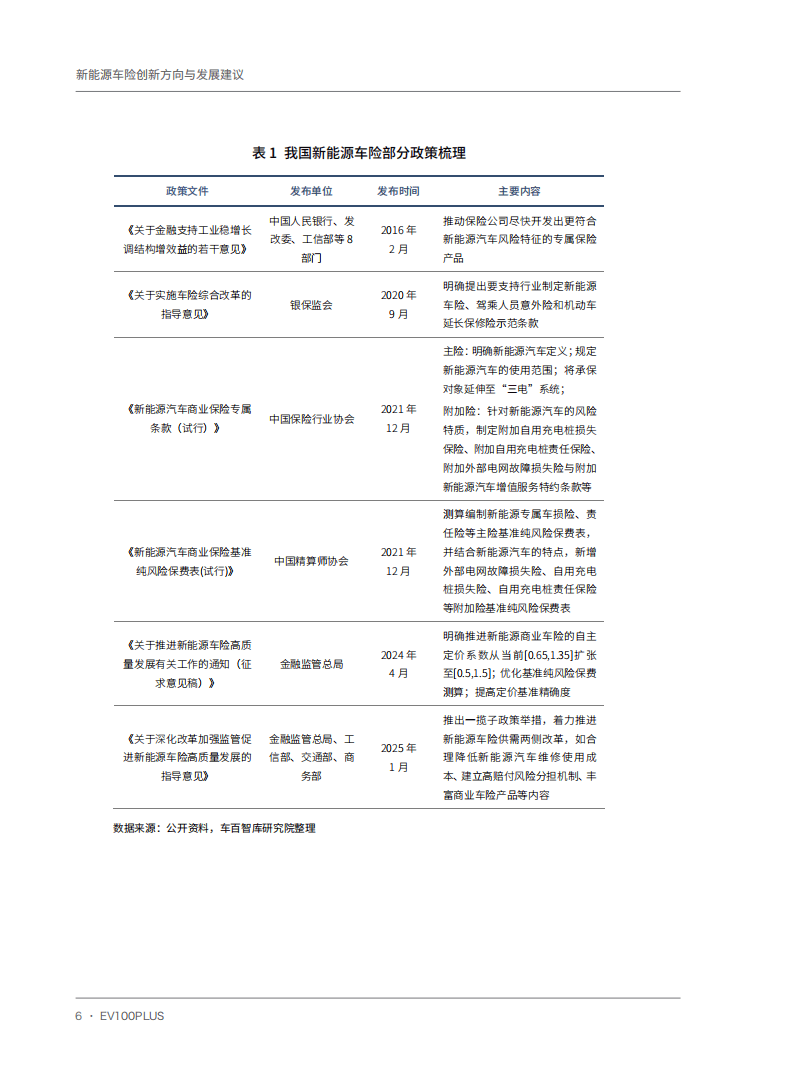 保险有温度,人保车险_2025生活美容行业市场深度分析与发展现状、市场规模调研
