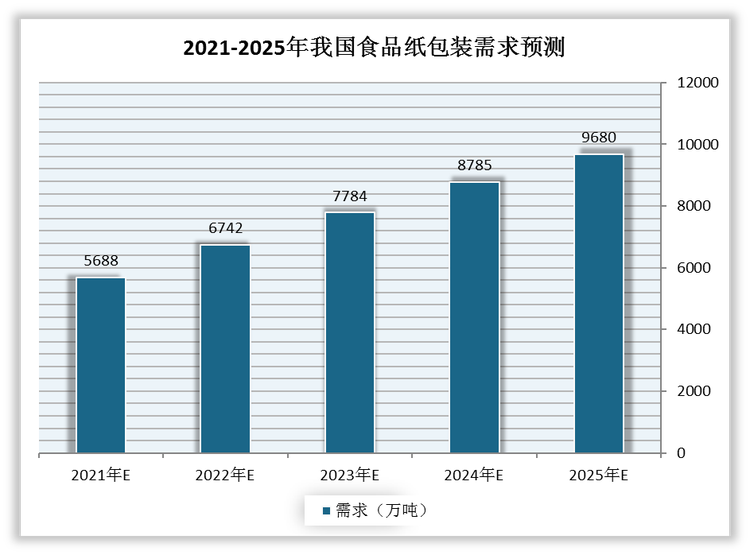 2025陶瓷市场发展现状调查及市场规模、供需格局分析预测_拥有“如意行”驾乘险，出行更顺畅！,人保财险 