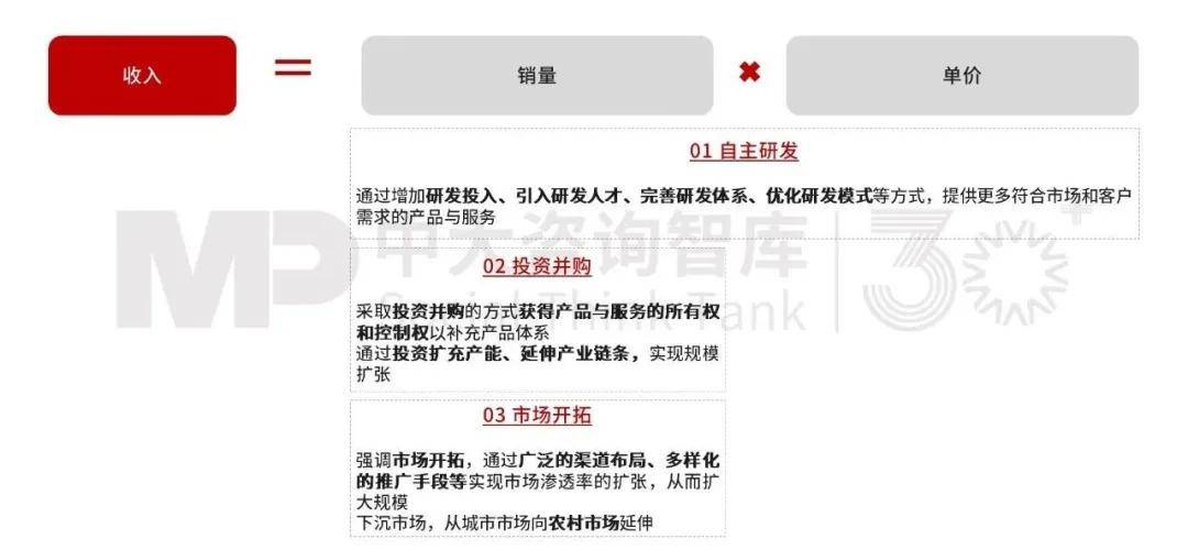保险有温度,人保伴您前行_破局与新生：2025-2030中国电子烟行业“十五五”战略机遇与增长蓝图