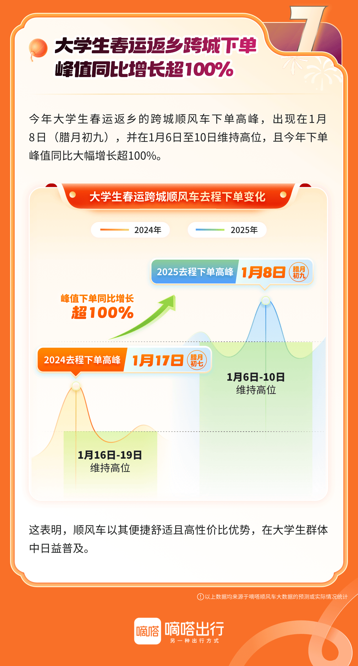 拥有“如意行”驾乘险，出行更顺畅！,人保护你周全_2025年葡萄酒行业现状与发展趋势分析