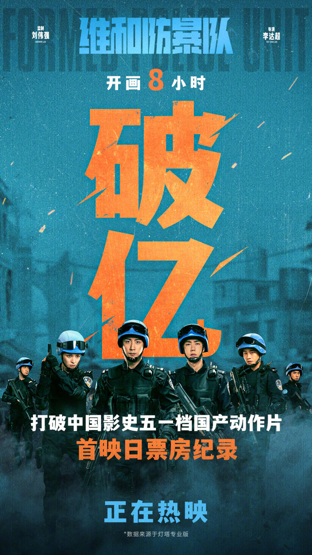 2025年五一档新片预售票房破1000万