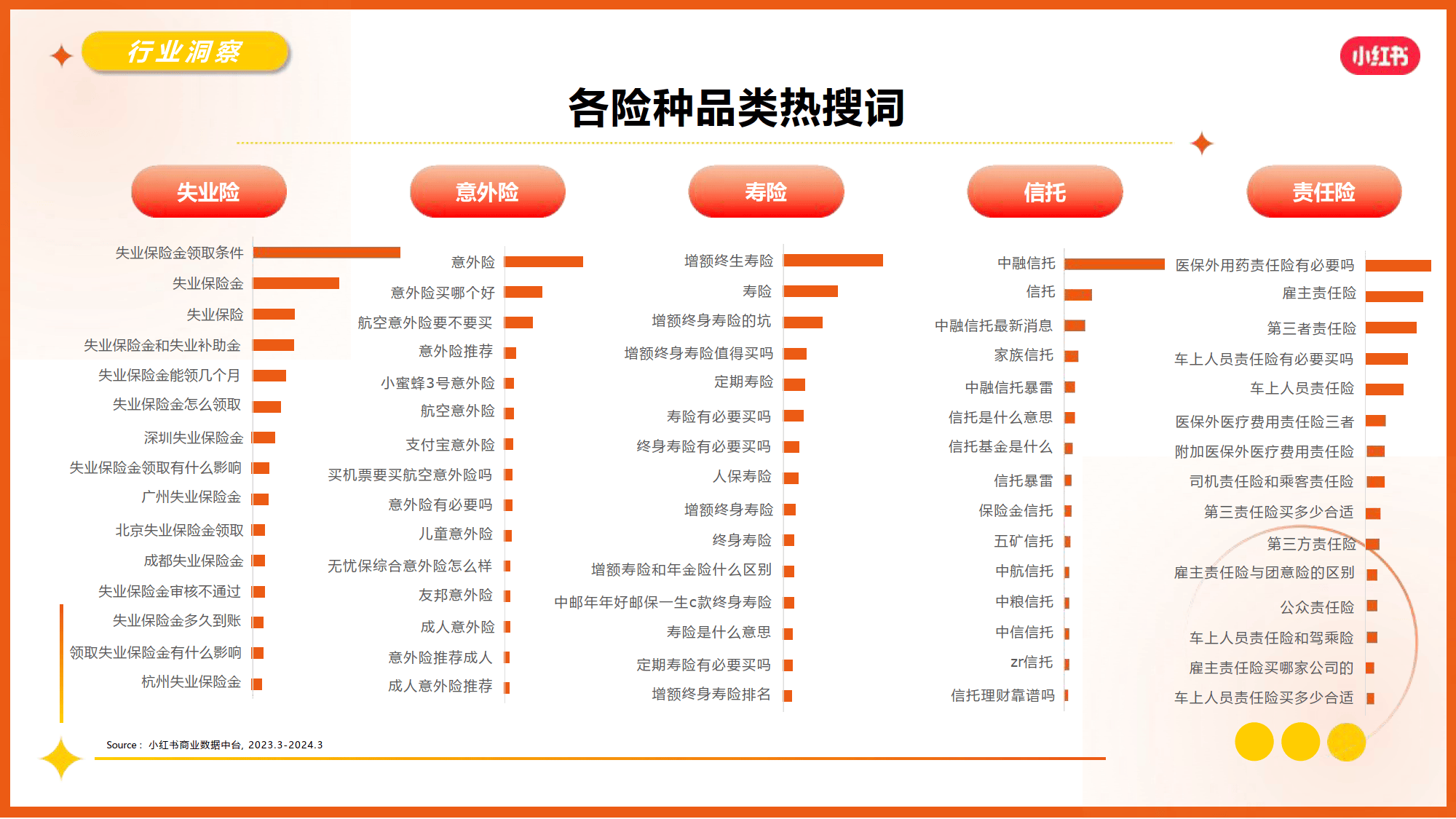 保险有温度,人保财险政银保 _中国网络游戏运营行业发展深度调研及市场规模分析2025
