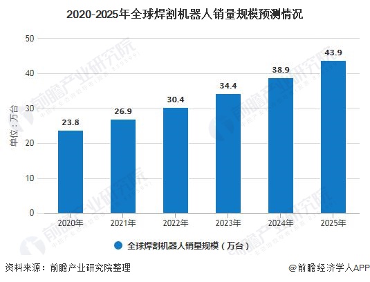 2025户外装备行业发展现状及竞争格局、未来趋势分析_保险有温度,人保伴您前行