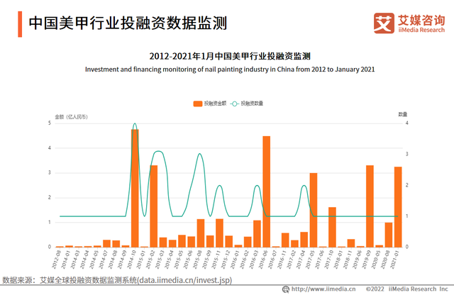 中国燃气灶行业：2025市场规模呈现出一定的波动趋势_人保财险政银保 ,人保护你周全