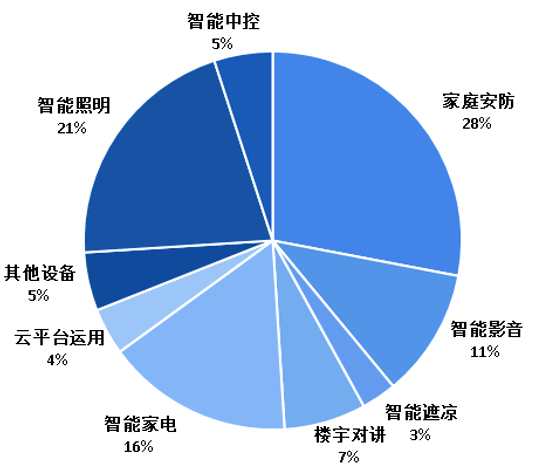 保险有温度,人保服务 _中国职业教育行业发展现状及市场规模、未来前景趋势分析2025