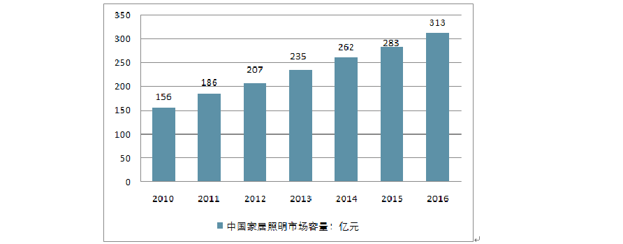 2025中国挂件行业市场全景调研及市场规模、投资价值评估分析_拥有“如意行”驾乘险，出行更顺畅！,人保有温度