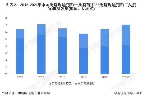 中国燃气灶行业：2025市场规模呈现出一定的波动趋势_人保财险政银保 ,人保护你周全