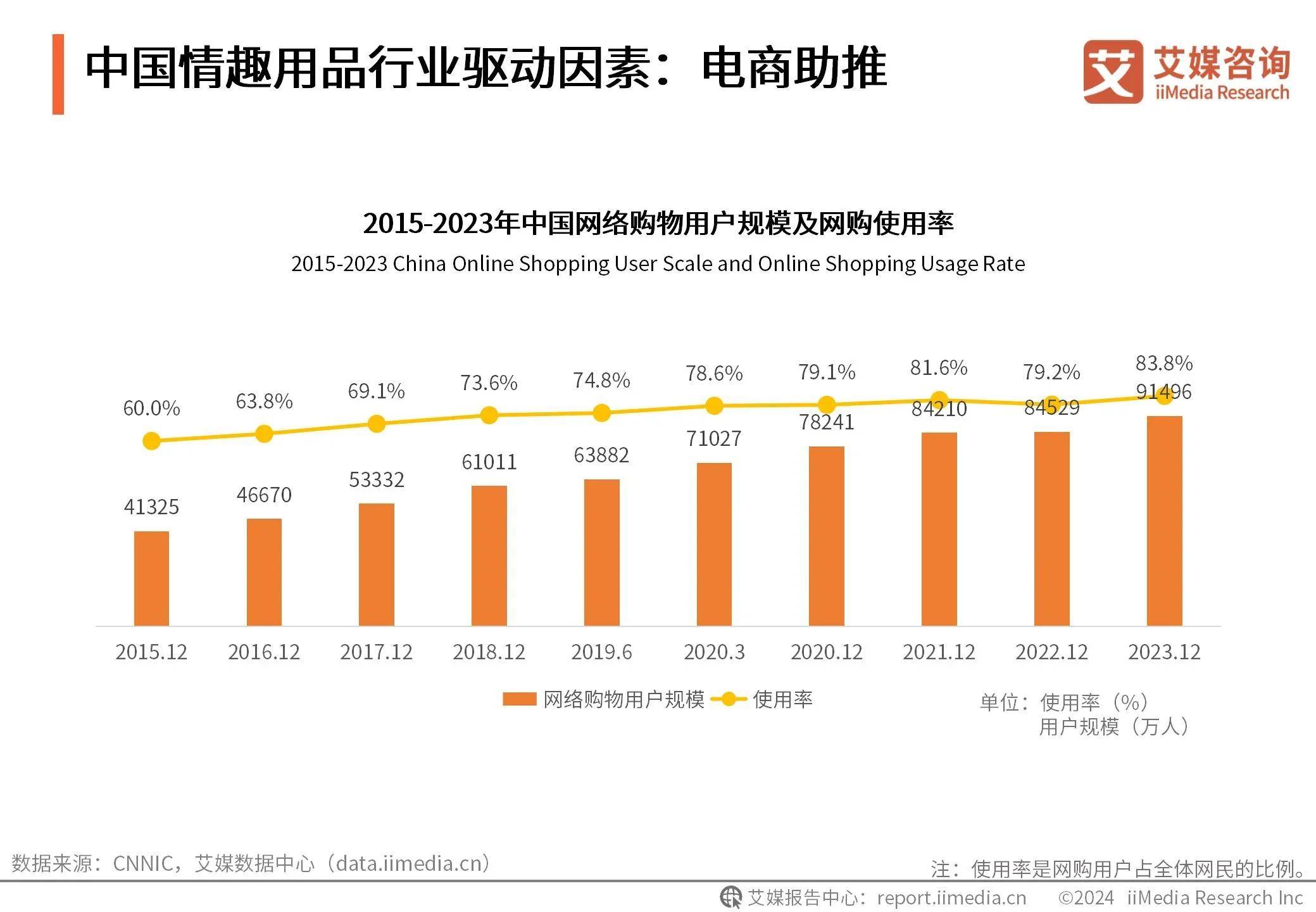 人保车险,人保财险 _中国电冰箱产业链：2025正从规模扩张向质量效益转型