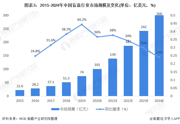 2025中国精神病医院行业现状及市场规模、竞争格局分析_人保伴您前行,拥有“如意行”驾乘险，出行更顺畅！