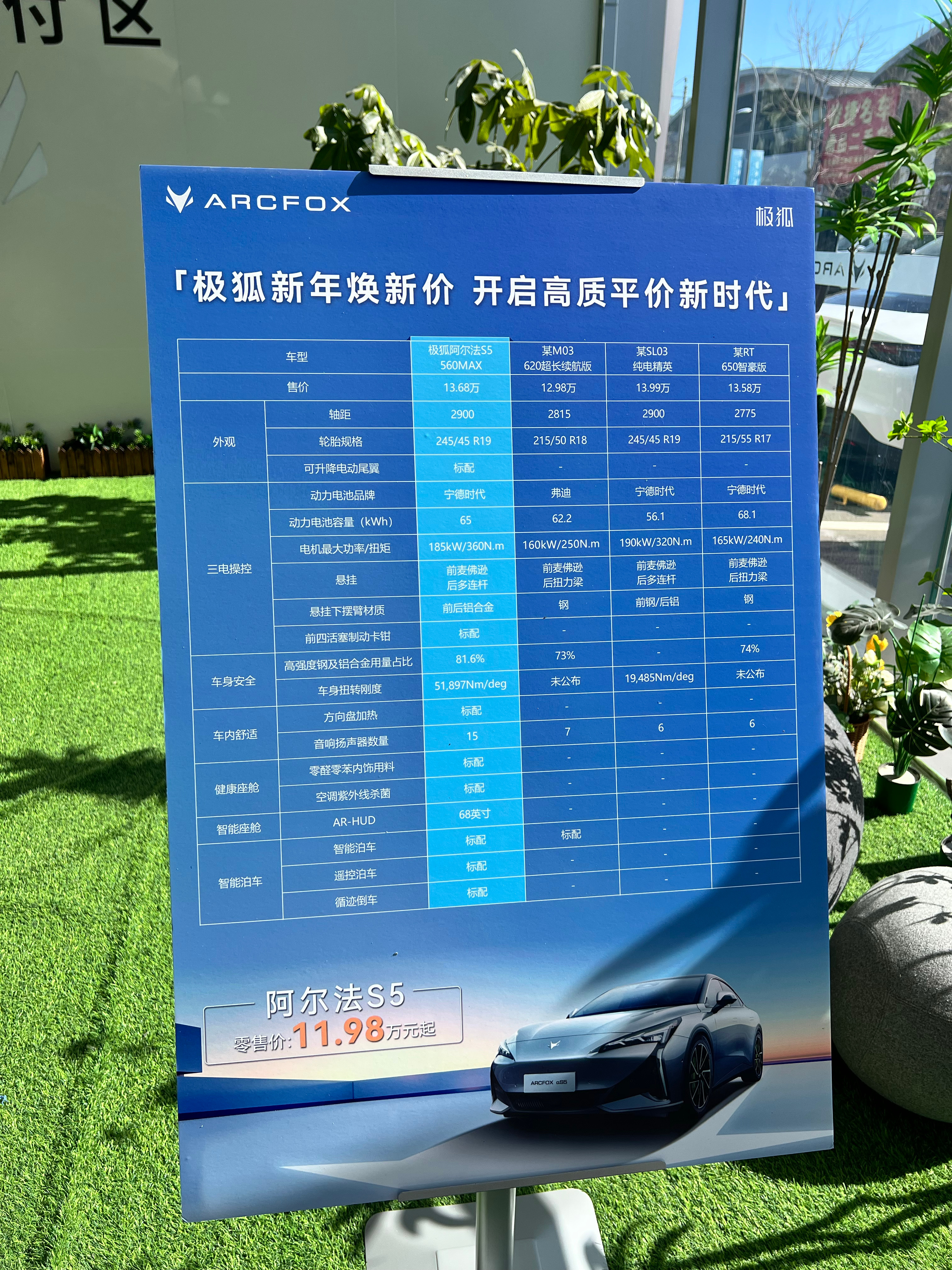2025年展览馆行业现状与发展趋势分析_人保车险   品牌优势——快速了解燃油汽车车险,人保护你周全